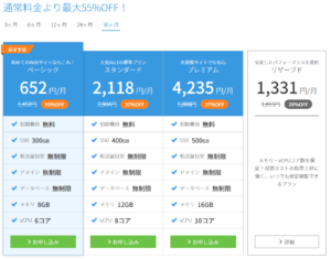 仮想通貨アフィリエイト